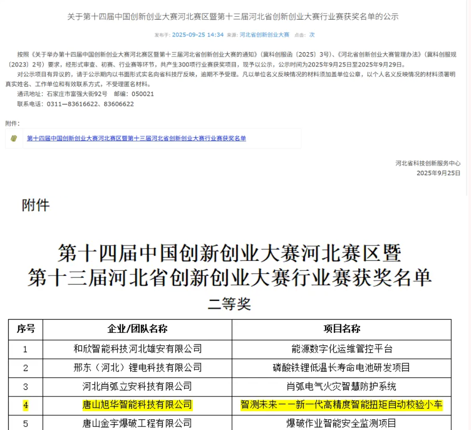喜讯 | 唐山upay钱包官网智能科技有限公司荣获省创新创业大赛二等奖！